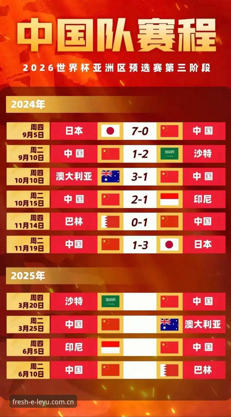 2026世界杯观赛流程深度评测：签证障碍如何影响体育平台赛事体验