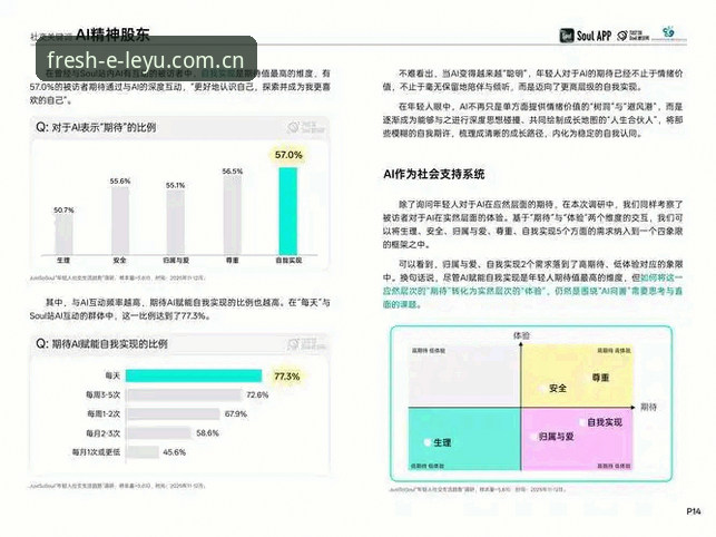 2026乐鱼苹果版全新升级详解：用户体验与行业趋势分析