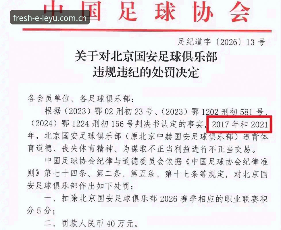 乐鱼体育直播使用指南 中国足协第三批禁足名单公布,如何通过乐鱼体育平台看懂行业整顿背后趋势?